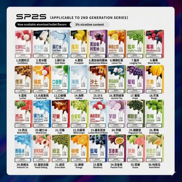 sp2s-gen1-pods-catalog.jpg