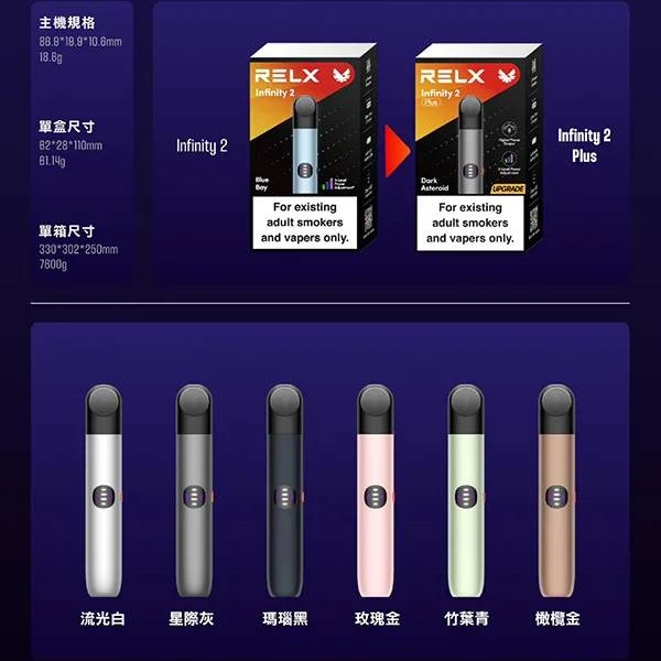 Relx悅刻6代電子煙主機煙桿 正品現貨 適用RELX悅刻6